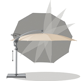Pendalex P+ Freiarmschirm, rund, Ø 300 cm Pendalex P+ Freiarmschirm, rund, Ø 300 cm