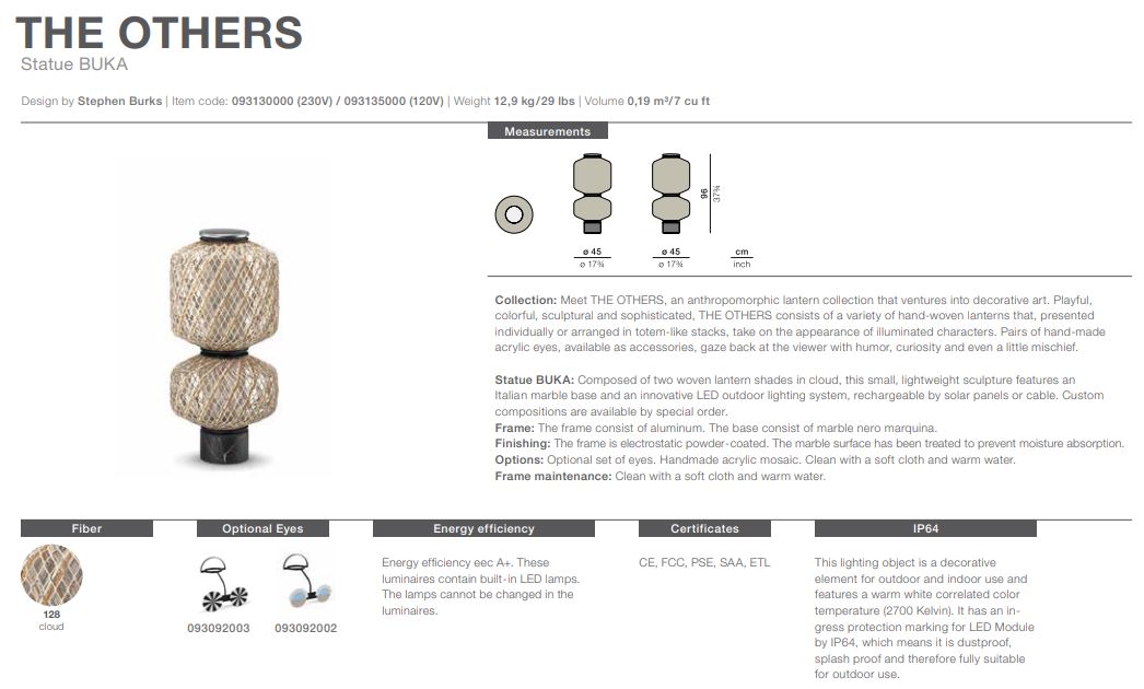 The Others Statue Buka